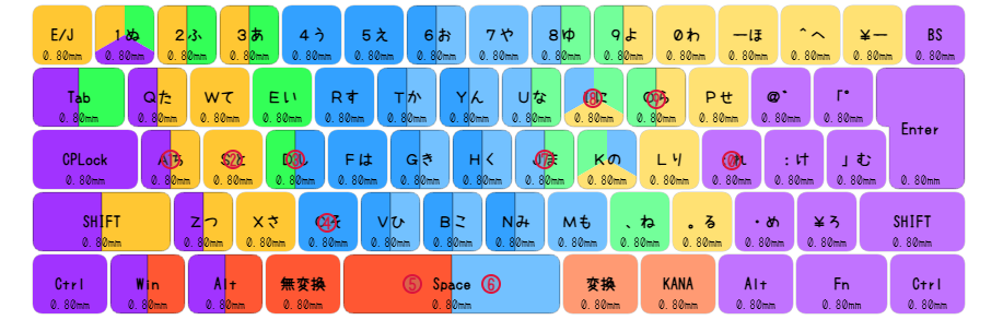 運指表画像
