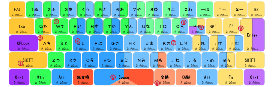 運指表画像