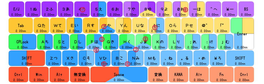 運指表画像