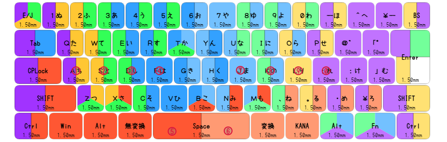 運指表画像