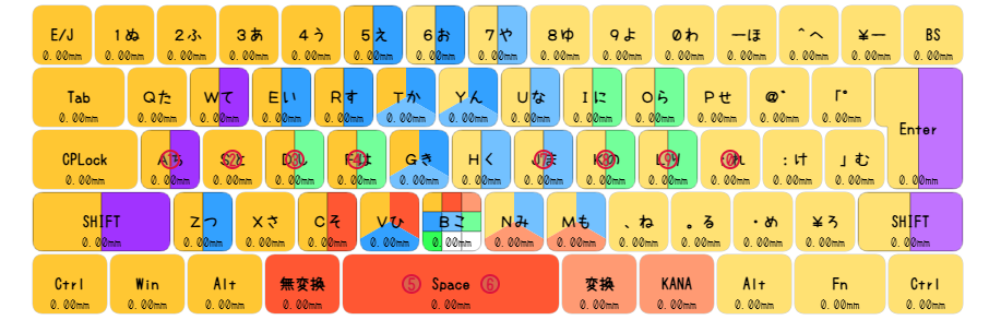 運指表画像