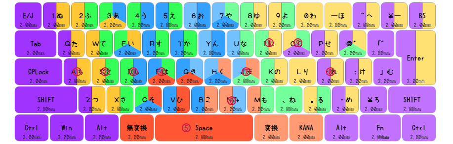 運指表画像