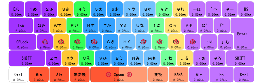 運指表画像