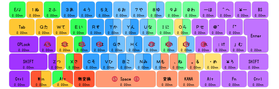 運指表画像